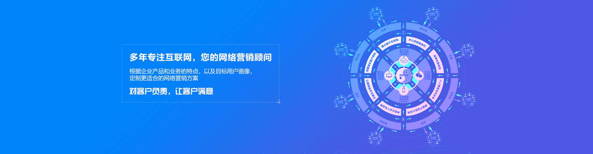 阿瓦提sem优化